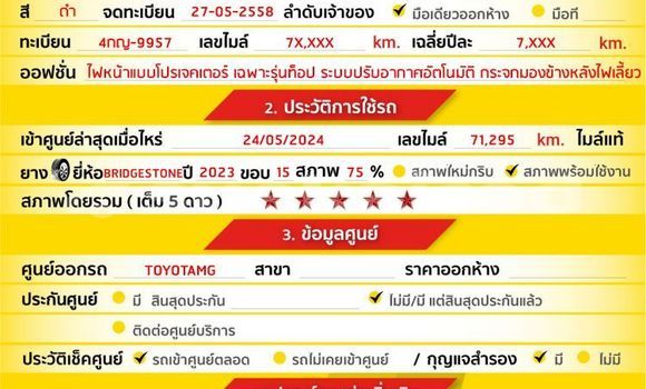 Buy Used Toyota Yaris Black Car in Bangkok in Bangkok Buy Used Toyota Yaris Black Car in Bangkok in Bangkok