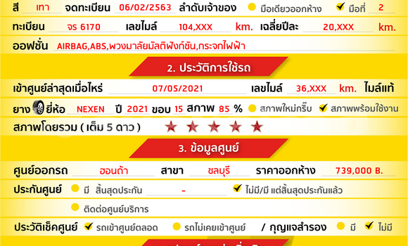 Buy Used Honda Jazz Other Car in Bangkok in Bangkok Buy Used Honda Jazz Other Car in Bangkok in Bangkok