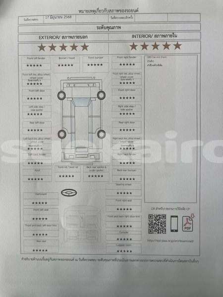 Big with watermark toyota yaris bangkok bangkok 77520