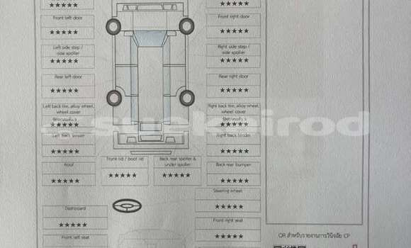 ซื้อ รถมือสอง Toyota Yaris สีแดง รถยนต์ ใน %{เมือง} ใน กรุงเทพมหานคร ซื้อ รถมือสอง Toyota Yaris สีแดง รถยนต์ ใน %{เมือง} ใน กรุงเทพมหานคร