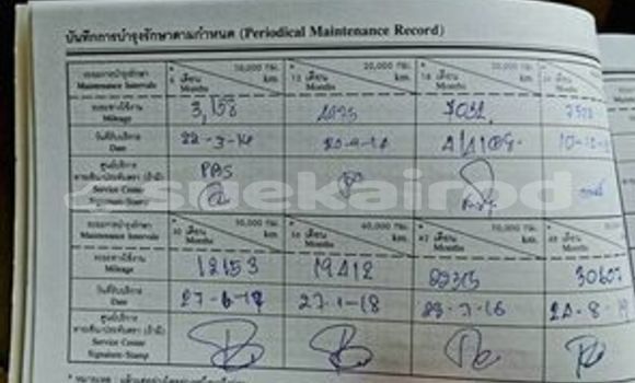 ซื้อ รถมือสอง Honda Civic อื่น ๆ รถยนต์ ใน %{เมือง} ใน กรุงเทพมหานคร ซื้อ รถมือสอง Honda Civic อื่น ๆ รถยนต์ ใน %{เมือง} ใน กรุงเทพมหานคร