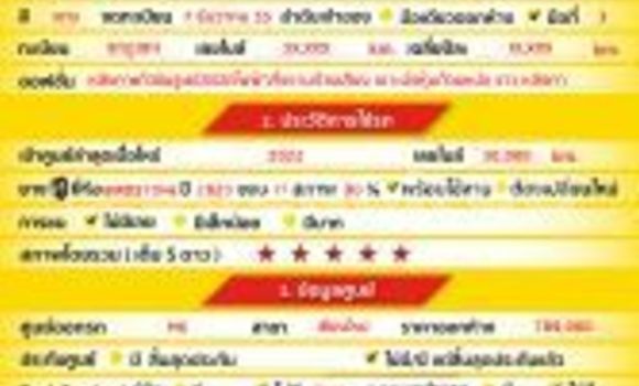 Buy Used MG ZS Red Car in Bangkok in Bangkok Buy Used MG ZS Red Car in Bangkok in Bangkok