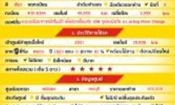 Buy Used Nissan March Green Car in Bangkok in Bangkok Buy Used Nissan March Green Car in Bangkok in Bangkok