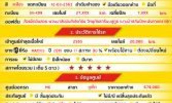 Buy Used MG 3 Other Car in Bangkok in Bangkok Buy Used MG 3 Other Car in Bangkok in Bangkok