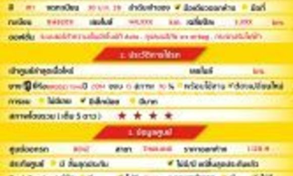 Buy Used Mercedes-Benz C-Classe Other Car in Bangkok in Bangkok Buy Used Mercedes-Benz C-Classe Other Car in Bangkok in Bangkok