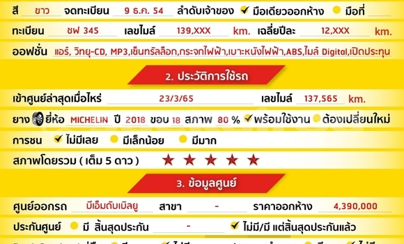 ซื้อ รถมือสอง BMW Z4 ขาว รถยนต์ ใน %{เมือง} ใน กรุงเทพมหานคร ซื้อ รถมือสอง BMW Z4 ขาว รถยนต์ ใน %{เมือง} ใน กรุงเทพมหานคร
