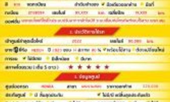 Buy Used Honda Brio Red Car in Bangkok in Bangkok Buy Used Honda Brio Red Car in Bangkok in Bangkok