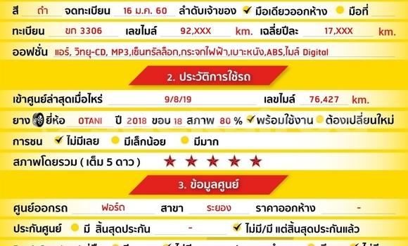 Buy Used Ford Ranger Black Car in Bangkok in Bangkok Buy Used Ford Ranger Black Car in Bangkok in Bangkok