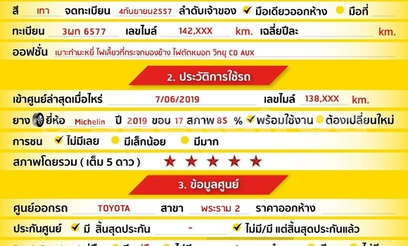 Buy Used Toyota Vigo Other Car in Bangkok in Bangkok Buy Used Toyota Vigo Other Car in Bangkok in Bangkok