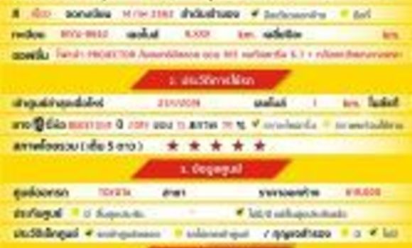 Buy Used Honda Jazz Green Car in Bangkok in Bangkok Buy Used Honda Jazz Green Car in Bangkok in Bangkok