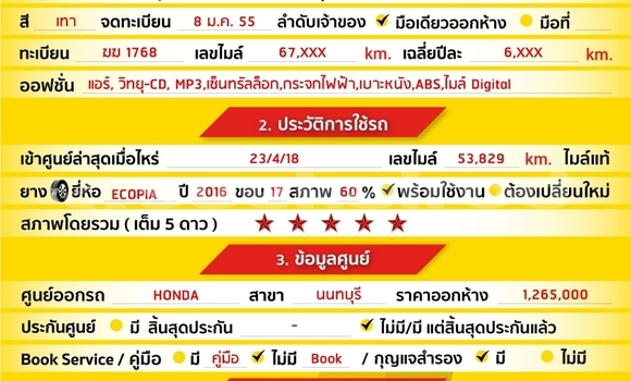 Buy Used Honda Accord Other Car in Bangkok in Bangkok Buy Used Honda Accord Other Car in Bangkok in Bangkok