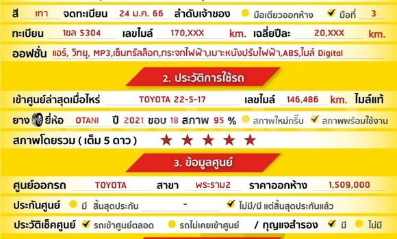 Buy Used Toyota Camry Other Car in Bangkok in Bangkok Buy Used Toyota Camry Other Car in Bangkok in Bangkok