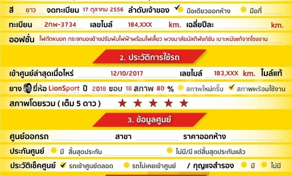 Buy Used Toyota Fortuner White Car in Bangkok in Bangkok Buy Used Toyota Fortuner White Car in Bangkok in Bangkok