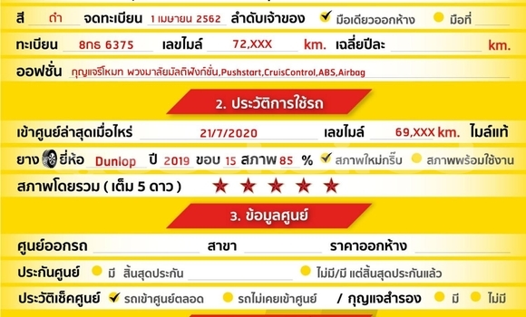 Buy Used Mazda 2 Other Car in Bangkok in Bangkok Buy Used Mazda 2 Other Car in Bangkok in Bangkok