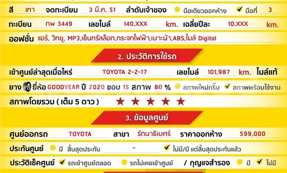 Buy Used Toyota Vios Other Car in Nonthaburi in Nonthaburi Buy Used Toyota Vios Other Car in Nonthaburi in Nonthaburi