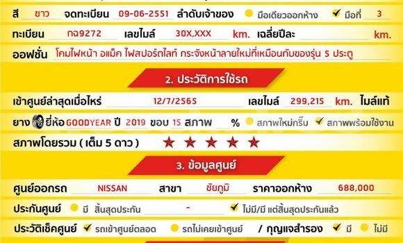 Buy Used Nissan Tiida White Car in Bangkok in Bangkok Buy Used Nissan Tiida White Car in Bangkok in Bangkok