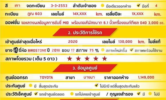 Buy Used Toyota Fortuner Other Car in Bangkok in Bangkok Buy Used Toyota Fortuner Other Car in Bangkok in Bangkok