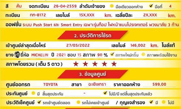 Buy Used Toyota Yaris Other Car in Bangkok in Bangkok Buy Used Toyota Yaris Other Car in Bangkok in Bangkok