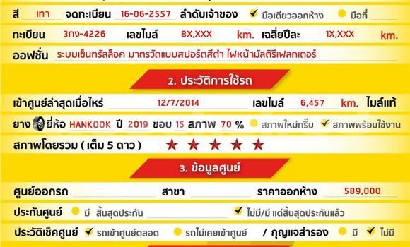 Buy Used Mazda 2 Other Car in Bangkok in Bangkok Buy Used Mazda 2 Other Car in Bangkok in Bangkok