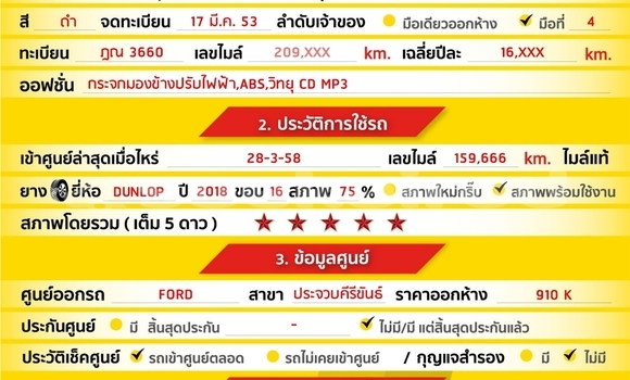 Buy Used Ford Ranger Black Car in Bangkok in Bangkok Buy Used Ford Ranger Black Car in Bangkok in Bangkok