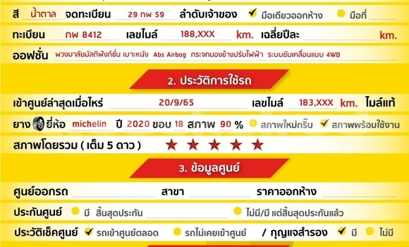 Buy Used Mitsubishi Pajero Black Car in Bangkok in Bangkok Buy Used Mitsubishi Pajero Black Car in Bangkok in Bangkok