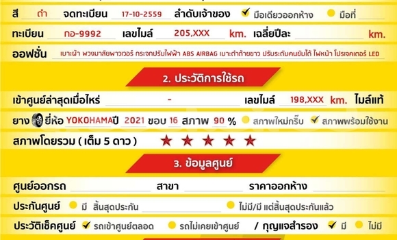 Buy Used Honda BR-V Black Car in Bangkok in Bangkok Buy Used Honda BR-V Black Car in Bangkok in Bangkok