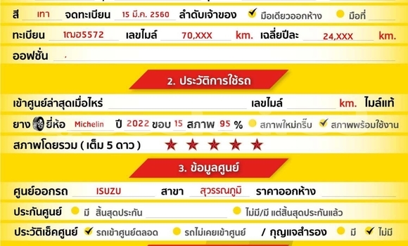 Buy Used Isuzu D-Max Other Car in Bangkok in Bangkok Buy Used Isuzu D-Max Other Car in Bangkok in Bangkok