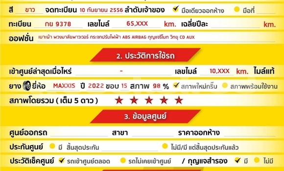 Buy Used Honda Brio White Car in Bangkok in Bangkok Buy Used Honda Brio White Car in Bangkok in Bangkok