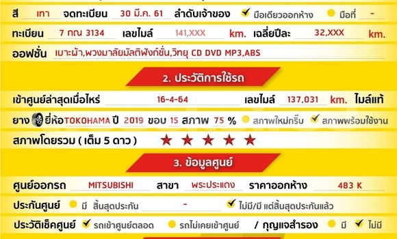 Buy Used Mitsubishi Attrage Other Car in Bangkok in Bangkok Buy Used Mitsubishi Attrage Other Car in Bangkok in Bangkok