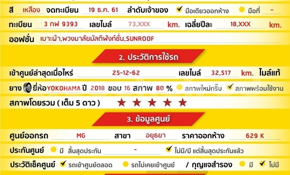 Buy Used MG 3 Other Car in Bangkok in Bangkok Buy Used MG 3 Other Car in Bangkok in Bangkok