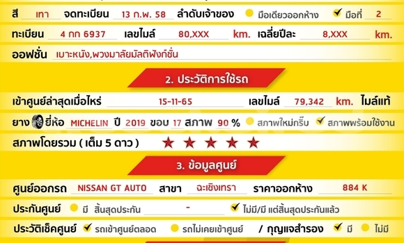 Buy Used Nissan Juke Other Car in Bangkok in Bangkok Buy Used Nissan Juke Other Car in Bangkok in Bangkok