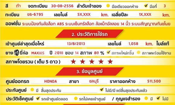 Buy Used Honda Brio Black Car in Bangkok in Bangkok Buy Used Honda Brio Black Car in Bangkok in Bangkok