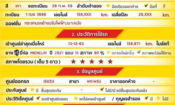 Buy Used Isuzu D-Max Other Car in Bangkok in Bangkok Buy Used Isuzu D-Max Other Car in Bangkok in Bangkok