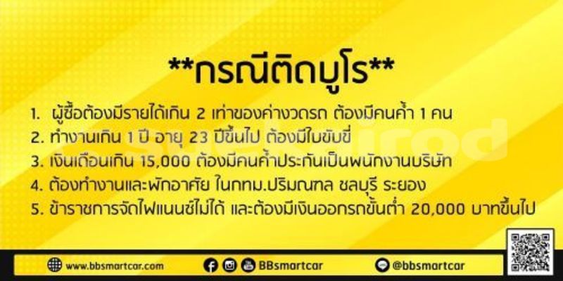 Big with watermark honda jazz bangkok bangkok 52988