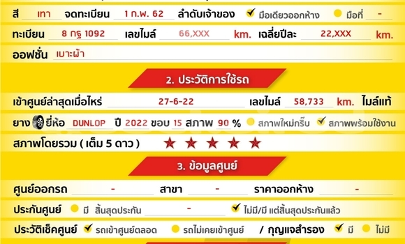 Buy Used Suzuki Ertiga Other Car in Bangkok in Bangkok Buy Used Suzuki Ertiga Other Car in Bangkok in Bangkok