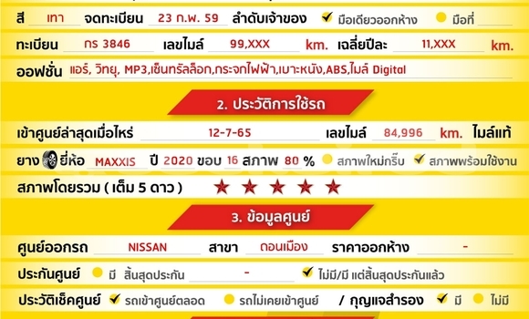 ซื้อ รถมือสอง Nissan Sylphy อื่น ๆ รถยนต์ ใน %{เมือง} ใน กรุงเทพมหานคร ซื้อ รถมือสอง Nissan Sylphy อื่น ๆ รถยนต์ ใน %{เมือง} ใน กรุงเทพมหานคร