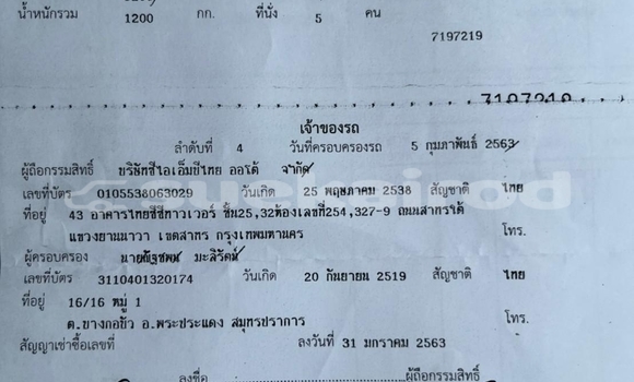 ซื้อ รถมือสอง Honda Civic ขาว รถยนต์ ใน %{เมือง} ใน กรุงเทพมหานคร ซื้อ รถมือสอง Honda Civic ขาว รถยนต์ ใน %{เมือง} ใน กรุงเทพมหานคร