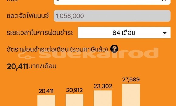 ซื้อ รถมือสอง Mercedes-Benz C-Classe สีดำ รถยนต์ ใน %{เมือง} ใน กรุงเทพมหานคร ซื้อ รถมือสอง Mercedes-Benz C-Classe สีดำ รถยนต์ ใน %{เมือง} ใน กรุงเทพมหานคร