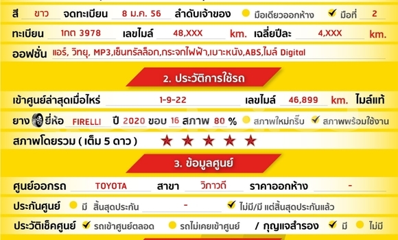 Buy Used Toyota Prius White Car in Bangkok in Bangkok Buy Used Toyota Prius White Car in Bangkok in Bangkok