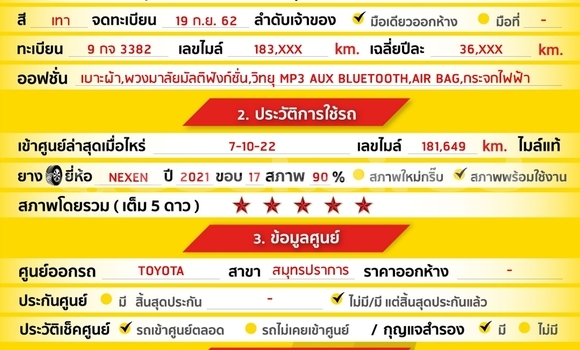 Buy Used Toyota Hiluxe Revo Other Car in Bangkok in Bangkok Buy Used Toyota Hiluxe Revo Other Car in Bangkok in Bangkok