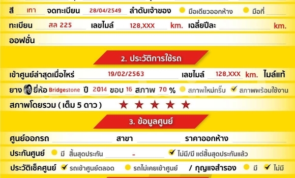 Buy Used BMW 3–Series Other Car in Bangkok in Bangkok Buy Used BMW 3–Series Other Car in Bangkok in Bangkok