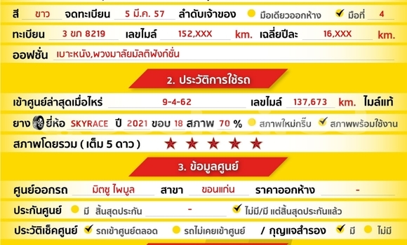 Buy Used Mitsubishi Triton White Car in Bangkok in Bangkok Buy Used Mitsubishi Triton White Car in Bangkok in Bangkok