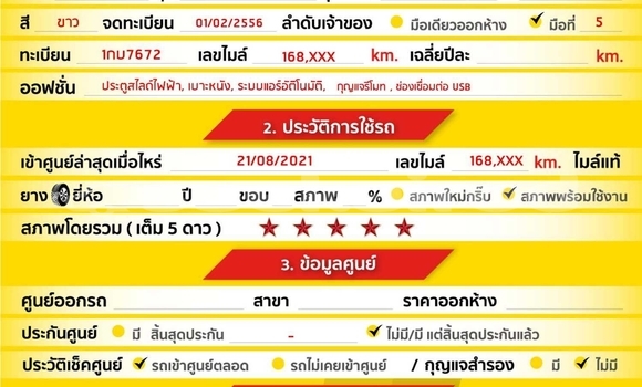 Buy Used Honda Freed White Car in Bangkok in Bangkok Buy Used Honda Freed White Car in Bangkok in Bangkok