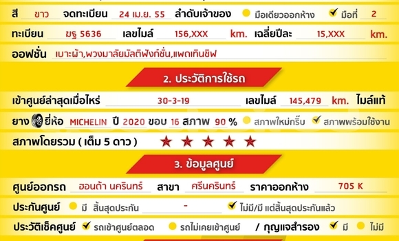 Buy Used Honda Jazz White Car in Bangkok in Bangkok Buy Used Honda Jazz White Car in Bangkok in Bangkok