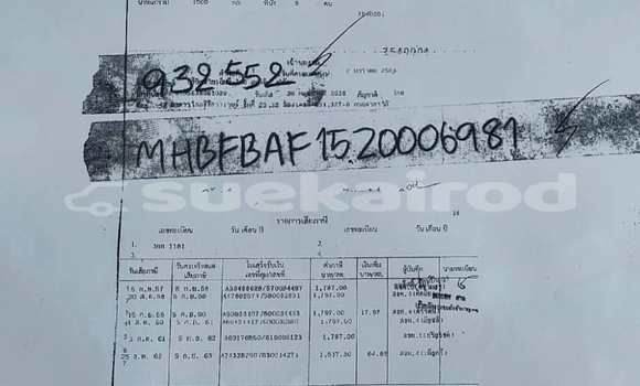 ซื้อ รถมือสอง Nissan Juke ขาว รถยนต์ ใน %{เมือง} ใน กรุงเทพมหานคร ซื้อ รถมือสอง Nissan Juke ขาว รถยนต์ ใน %{เมือง} ใน กรุงเทพมหานคร