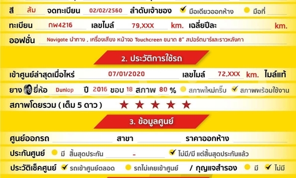 Buy Used Ford Ranger Other Car in Bangkok in Bangkok Buy Used Ford Ranger Other Car in Bangkok in Bangkok