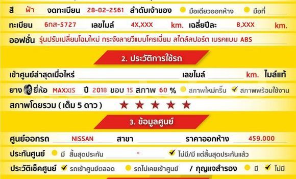 Buy Used Nissan March Other Car in Bangkok in Bangkok Buy Used Nissan March Other Car in Bangkok in Bangkok