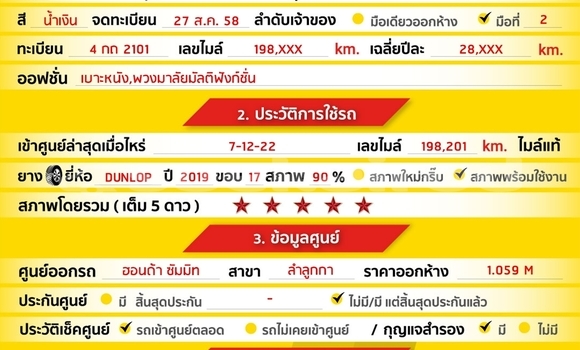 Buy Used Honda HR-V Blue Car in Bangkok in Bangkok Buy Used Honda HR-V Blue Car in Bangkok in Bangkok