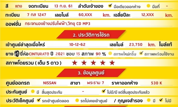 Buy Used Nissan March Red Car in Bangkok in Bangkok Buy Used Nissan March Red Car in Bangkok in Bangkok