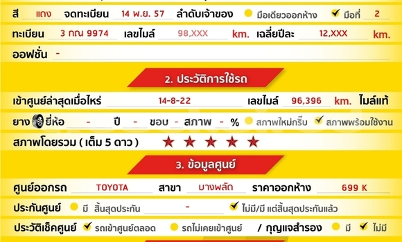 Buy Used Toyota Vios Red Car in Bangkok in Bangkok Buy Used Toyota Vios Red Car in Bangkok in Bangkok